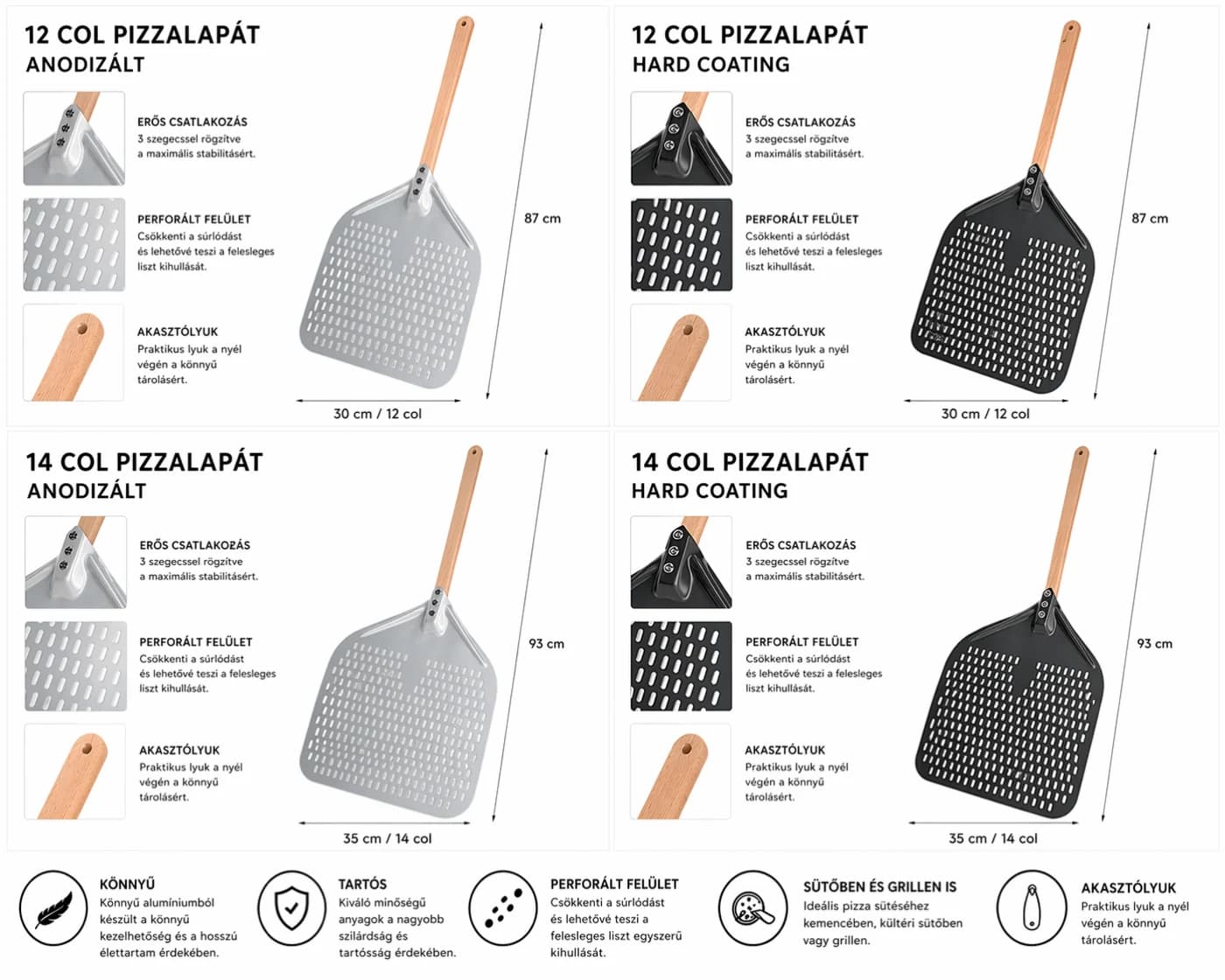 Pizza peel